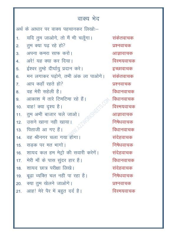 A2ZWorksheets:Language-Hindi-Hindi Vyakaran-Vakyabhed-01