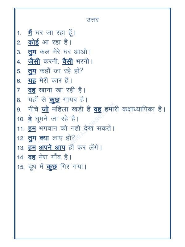 A2ZWorksheets:Language-Hindi-Hindi Vyakaran-Sarvnaam-03
