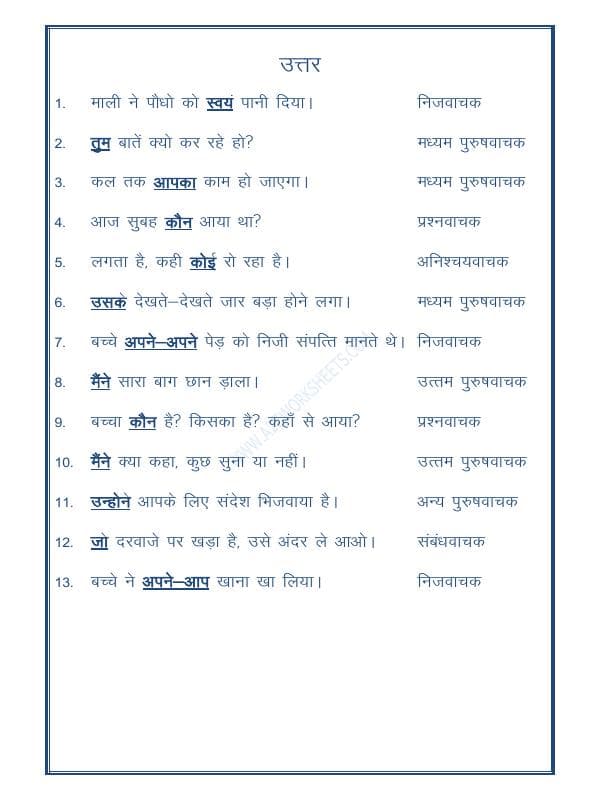 A2ZWorksheets:Language-Hindi-Hindi Vyakaran-Sarvnaam-07