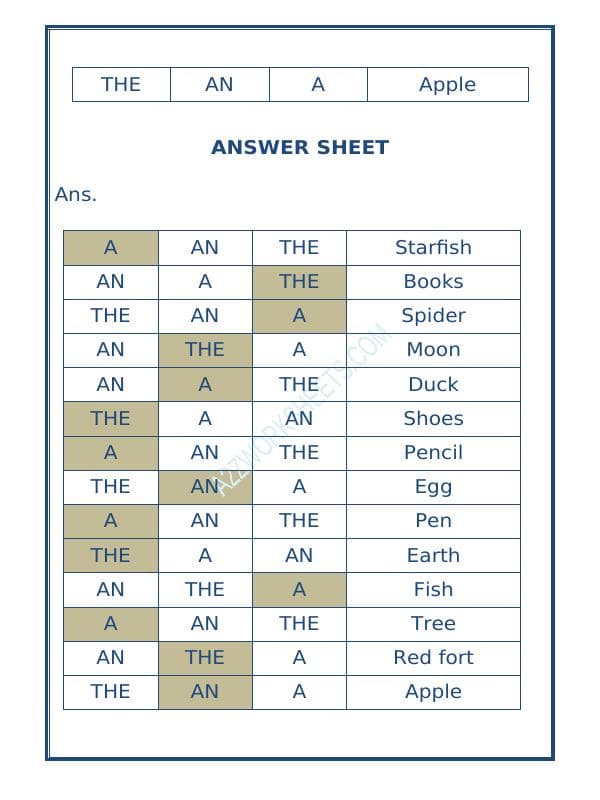 A2ZWorksheets:English-Grammar-Articles-04