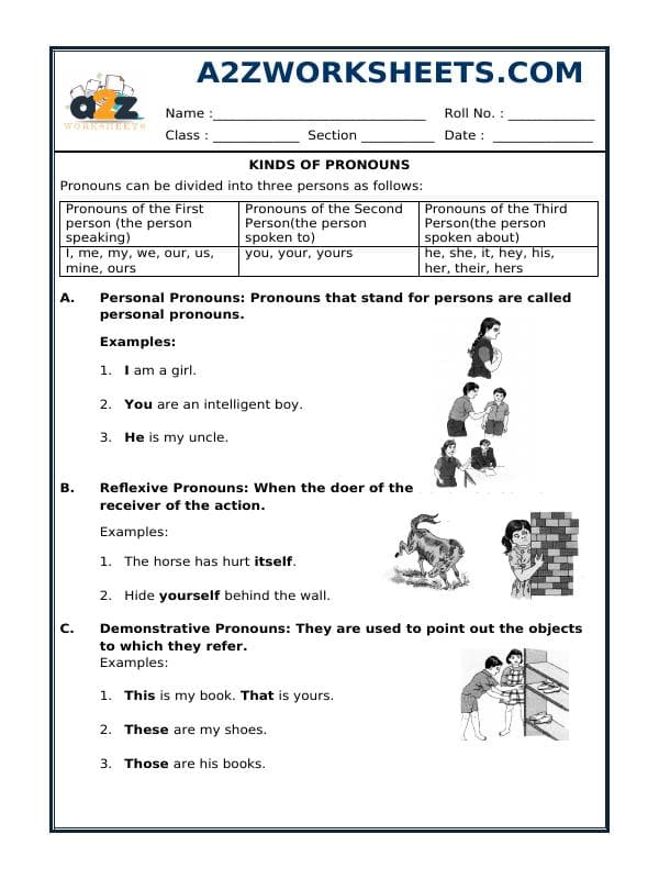 A2ZWorksheets:English-Grammar-Pronouns-03