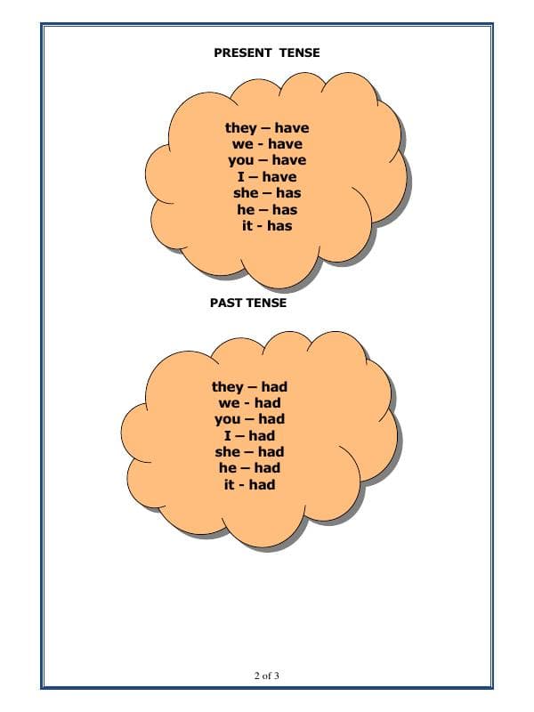 A2ZWorksheets:English-Grammar-Verbs-02