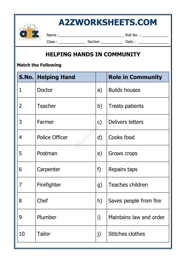 A2ZWorksheets:Science-Humans-Match the following Helping Hands in Community