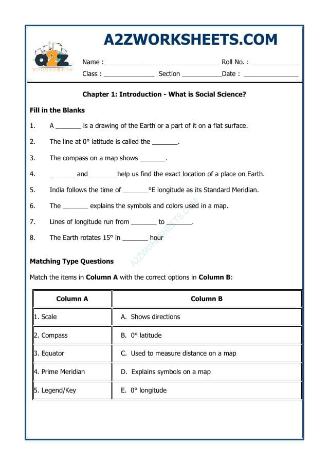 Introduction What is Social Studies-03
