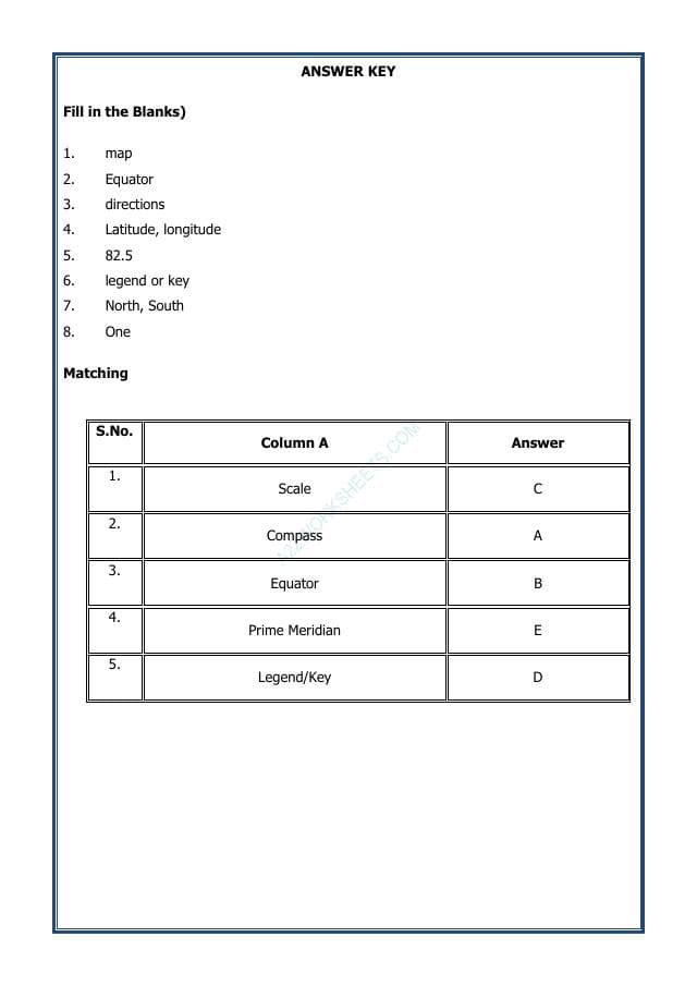 A2ZWorksheets:General Awareness-Understanding The World-Introduction What is Social Studies-03