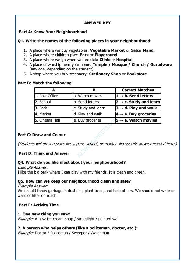 A2ZWorksheets:General Awareness-My Home and Places in Our Neighbourhood-Exploring Our Neighbourhood