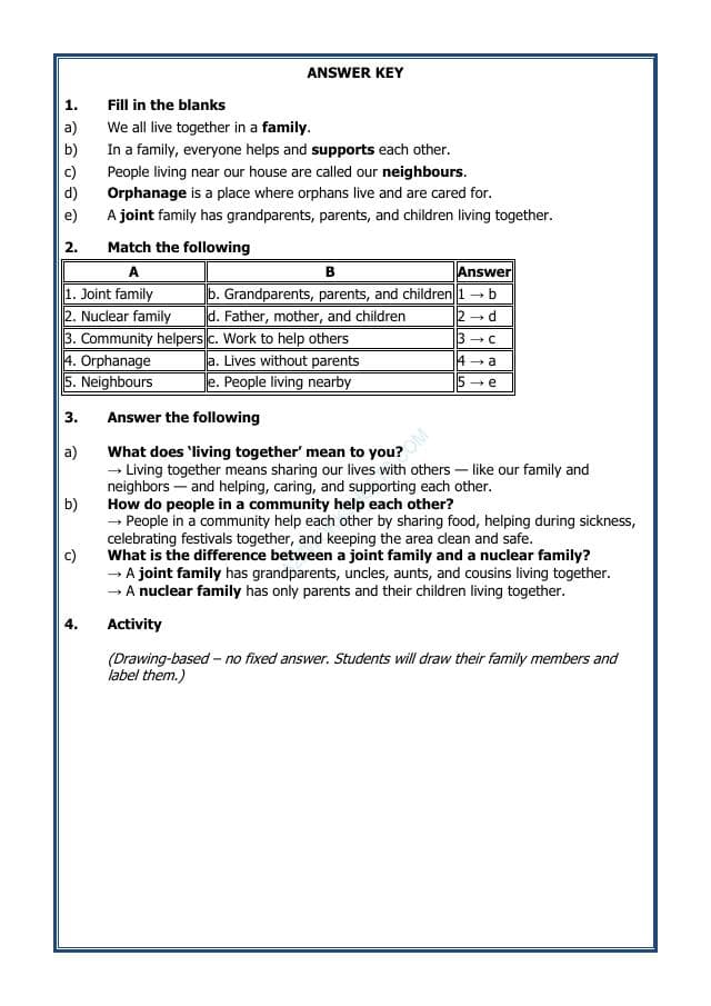 A2ZWorksheets:Science-Humans-Living Together