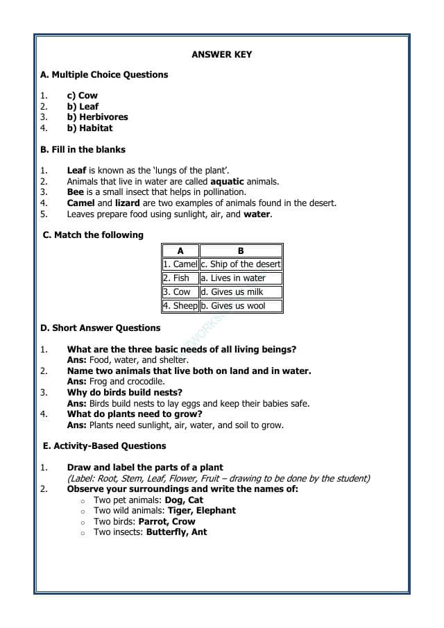 A2ZWorksheets:Science-Environment And Our Surroundings-Life Around Us