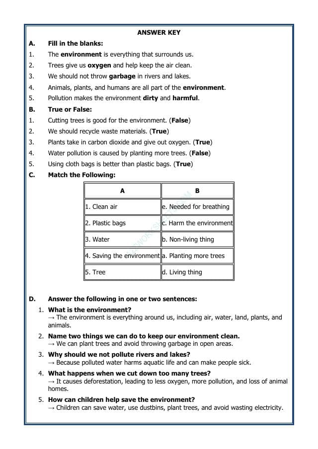 A2ZWorksheets:Science-Environment And Our Surroundings-Our Environment