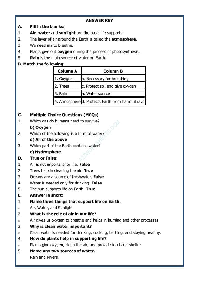A2ZWorksheets:Science-Environment And Our Surroundings-Our Life Supports