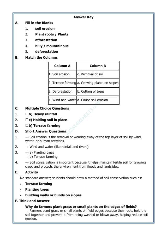 A2ZWorksheets:Science-Environment And Our Surroundings-Soil Erosion and Conservation