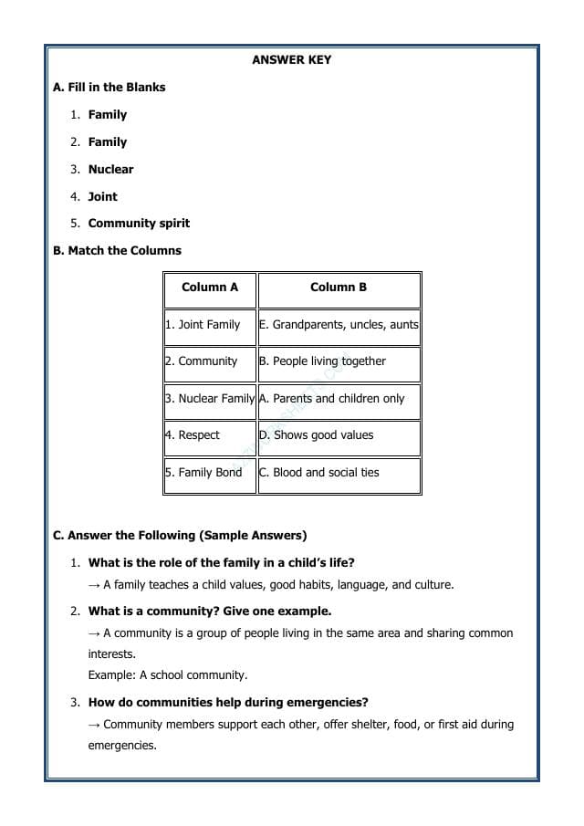 A2ZWorksheets:Science-Humans-Family and Community