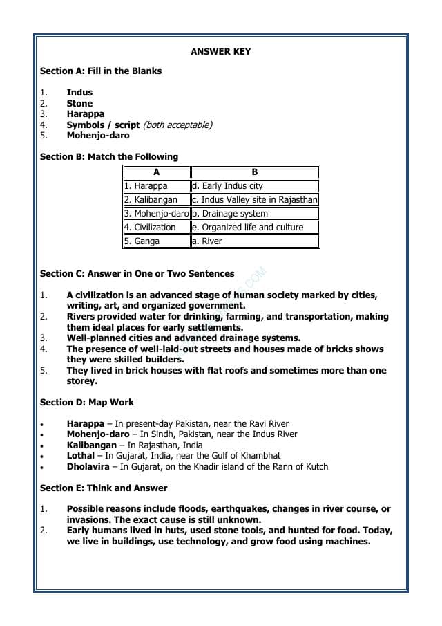 A2ZWorksheets:General Awareness-India and Its Neighbouring Countries-The Beginnings of Indian Civilisation-02