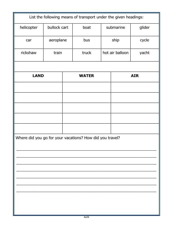 A2ZWorksheets:General Awareness-Transportation and Communication-Transport