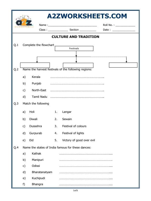 A2ZWorksheets:General Awareness-Culture and Tradition-Culture And Tradition