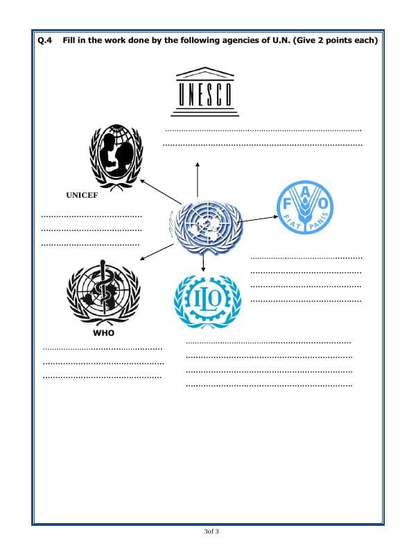 A2ZWorksheets:General Awareness-The World and Its Organisations-The United Nations