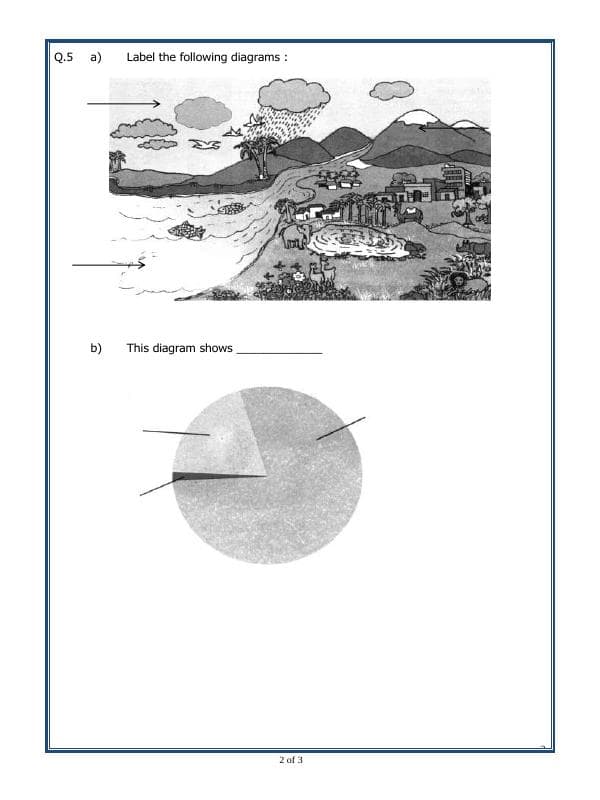 A2ZWorksheets:General Awareness-Solar System and Our Universe-Major Domains Of The Earth