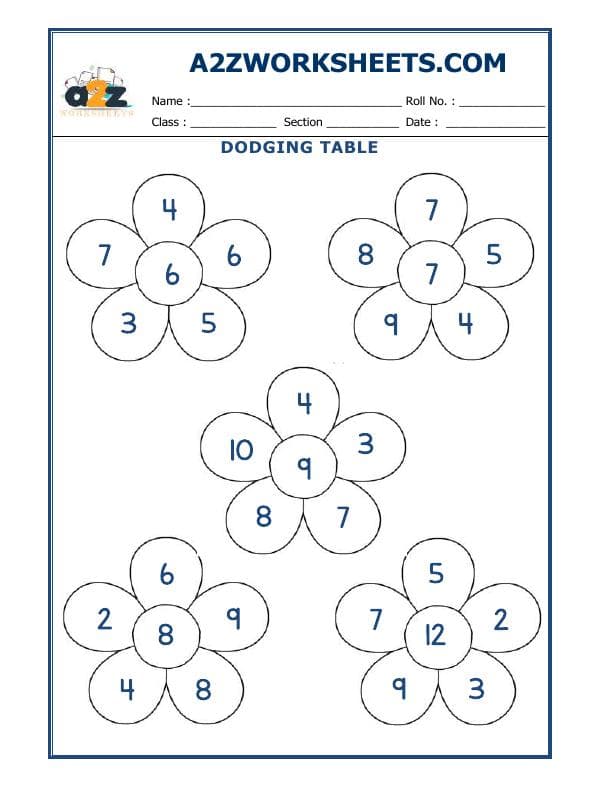 A2ZWorksheets:Maths-Multiplication-Dodging Tables (Assorted-02)