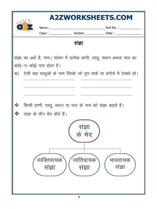 Hindi Grammar - Sangya (Noun)