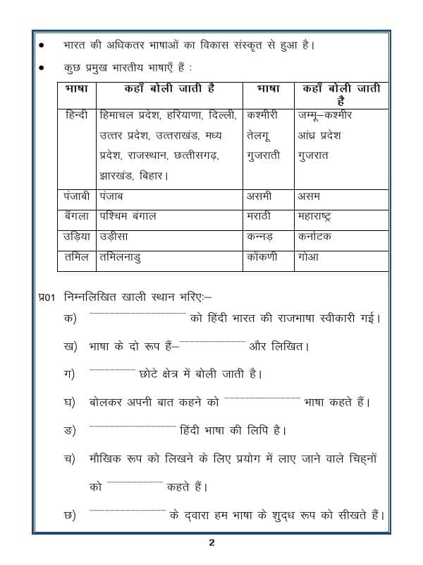 A2ZWorksheets:Language-Hindi-Hindi Worksheet  - What Is Language And Grammar