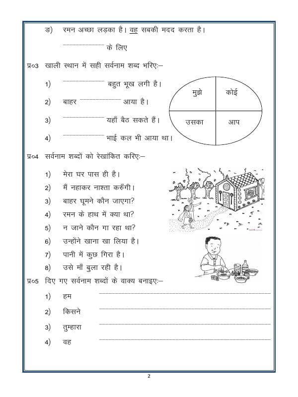 A2ZWorksheets:Language-Hindi-Hindi Grammar - Sarvanam In Hindi