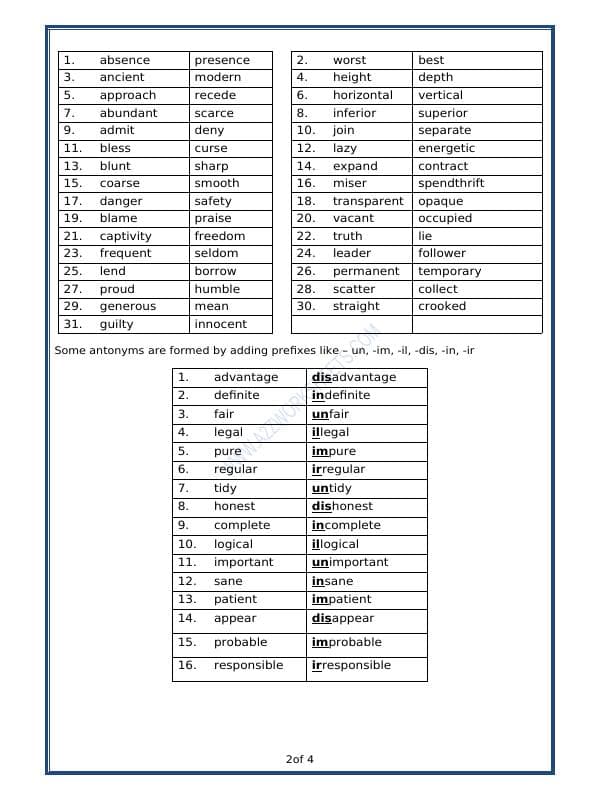 A2ZWorksheets:English-Grammar-Antonyms