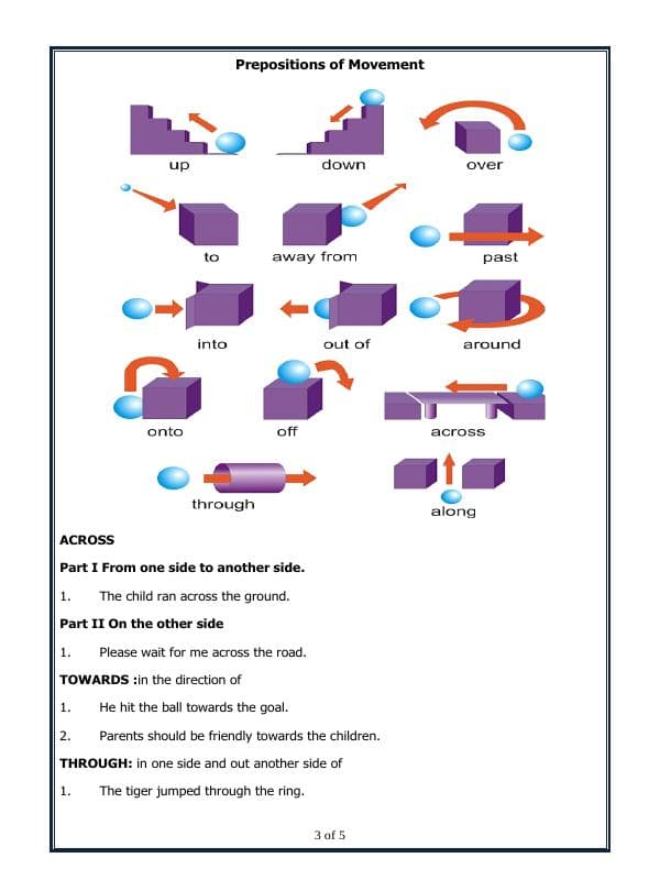 A2ZWorksheets:English-Grammar-Prepositions