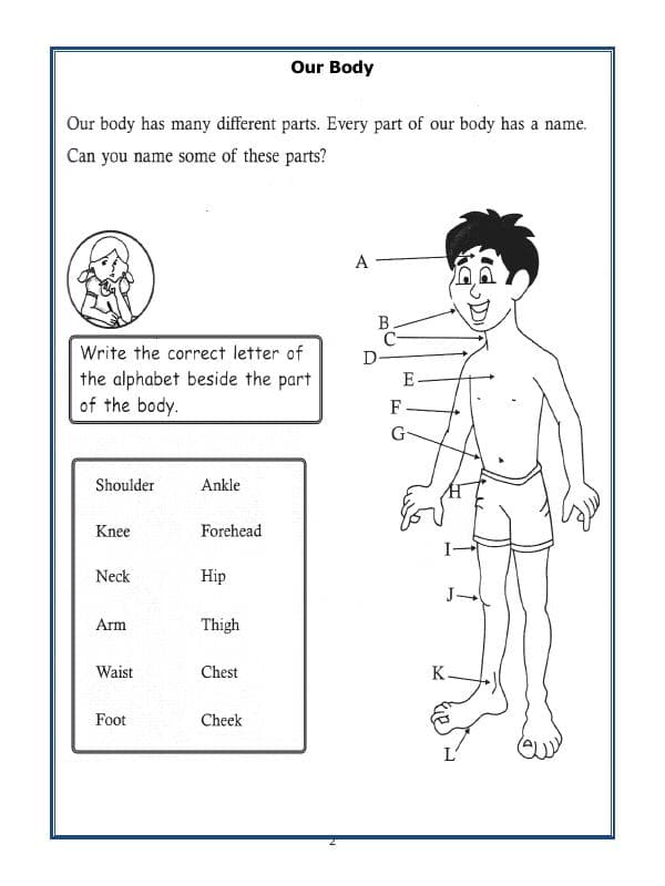 A2ZWorksheets:Science-Humans-Class-I-Our Body