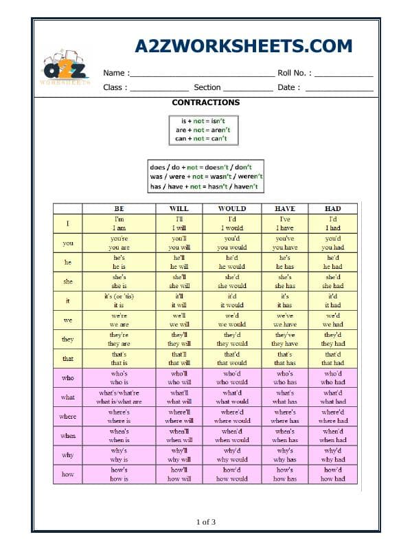 A2ZWorksheets:English-Grammar-Contractions